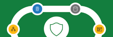 Microsoft Azure cloud security